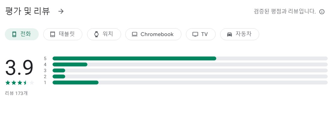 내일의 급등주앱 평가