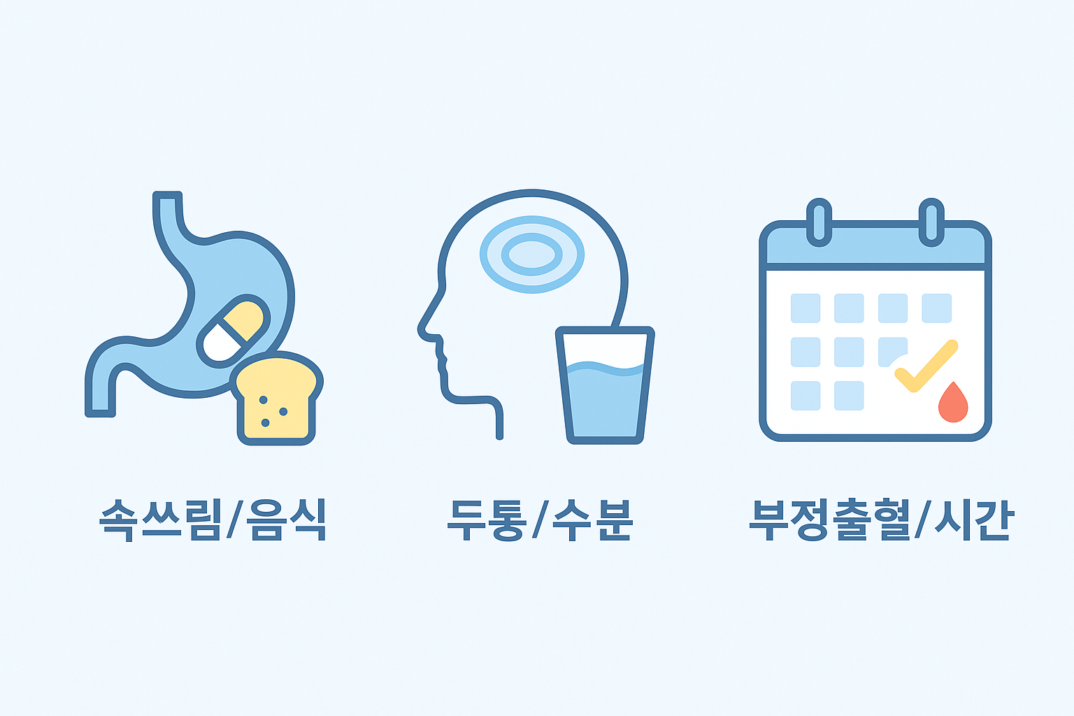 경구 피임약 부작용 별 맞춤 대응! 실전 복용 공략법