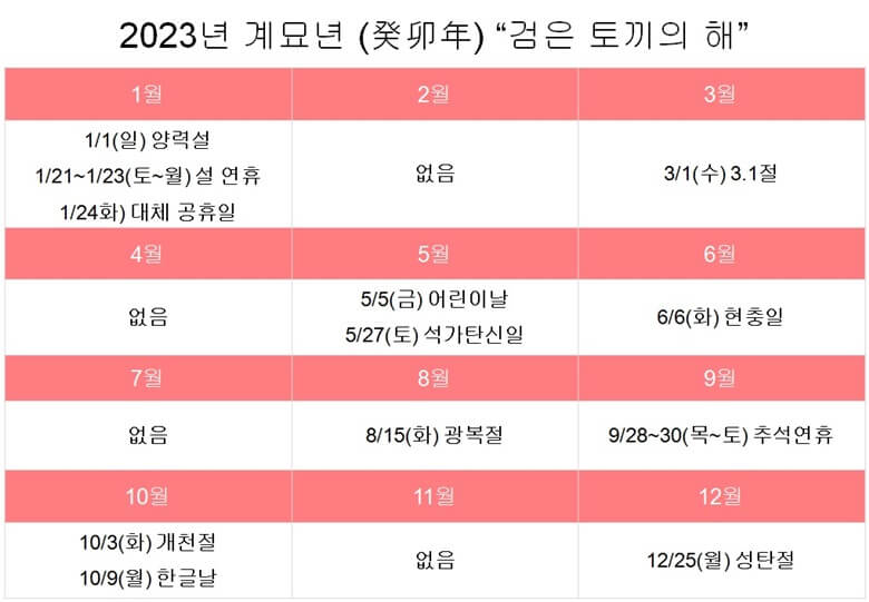 2023년 1월부터 12월가지 공휴일과 대체공휴일을 한장으로 표현한 달력