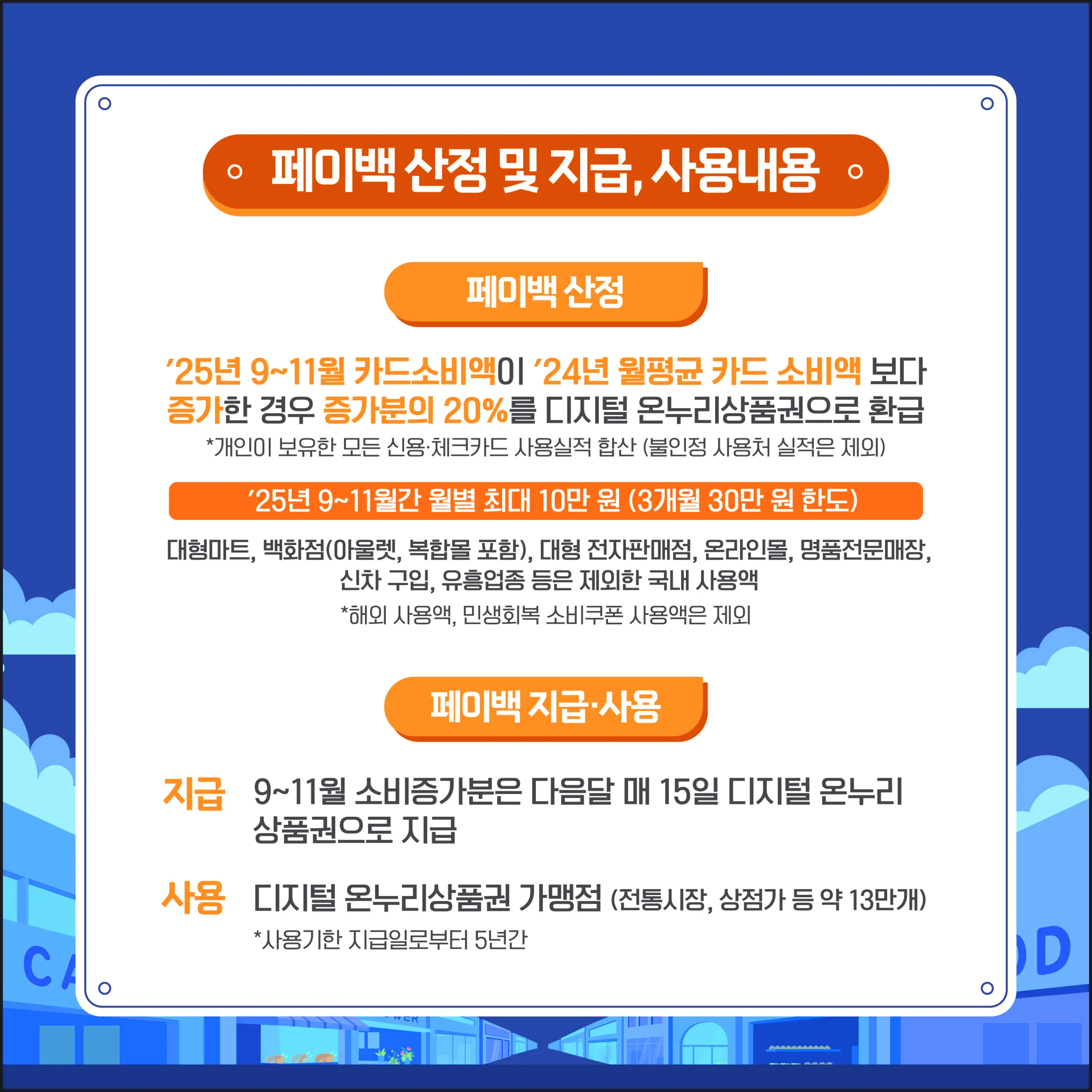 소비 인정 업종 상세 안내