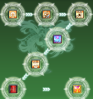 라테일의 레전드 2 스킬 목록