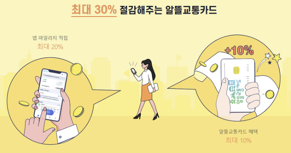 알뜰교통플러스카드 국민카드 출시 사진 이미지 입니다.