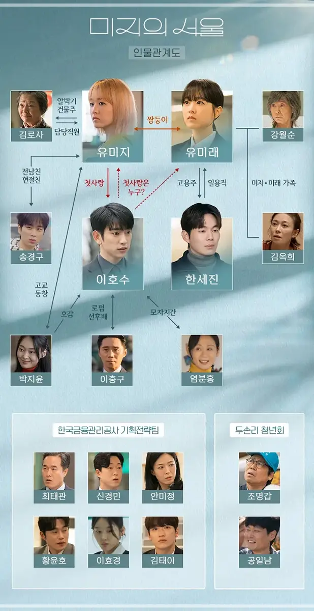 미지의-서울-출연진-OTT-등장인물-방송-시간-드라마-정보
