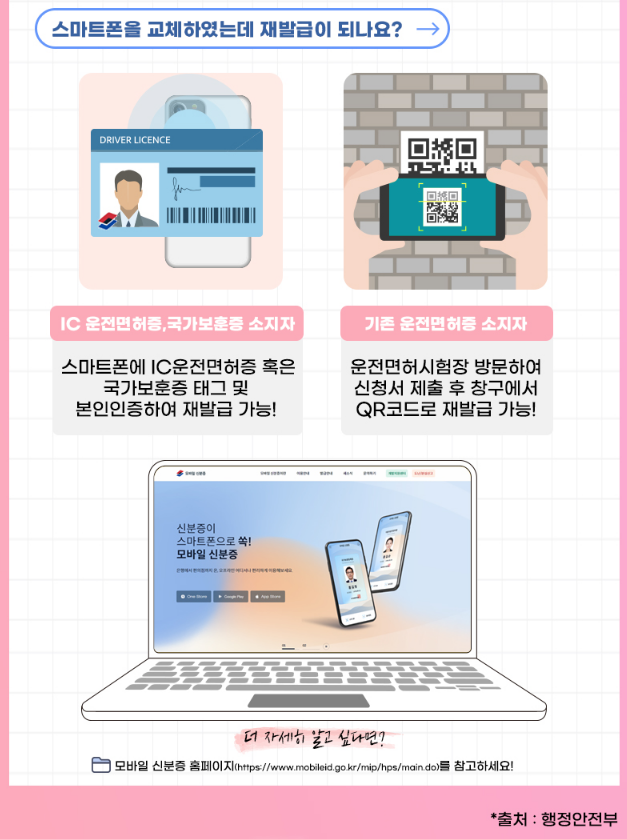 정부24 모바일 신분증 5