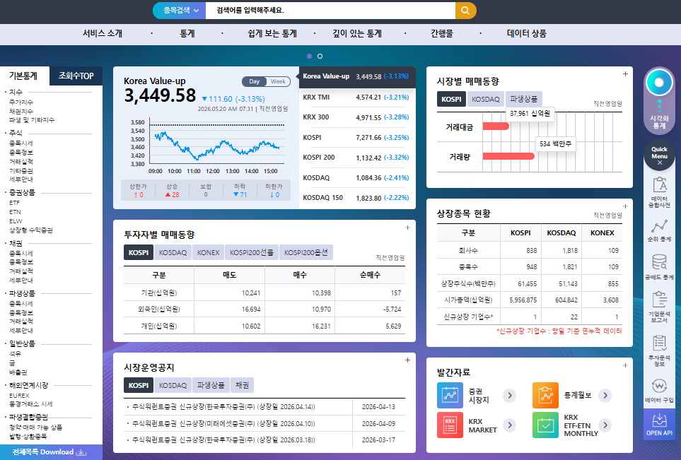 공매도포털 바로가기 (https://data.krx.co.kr/)