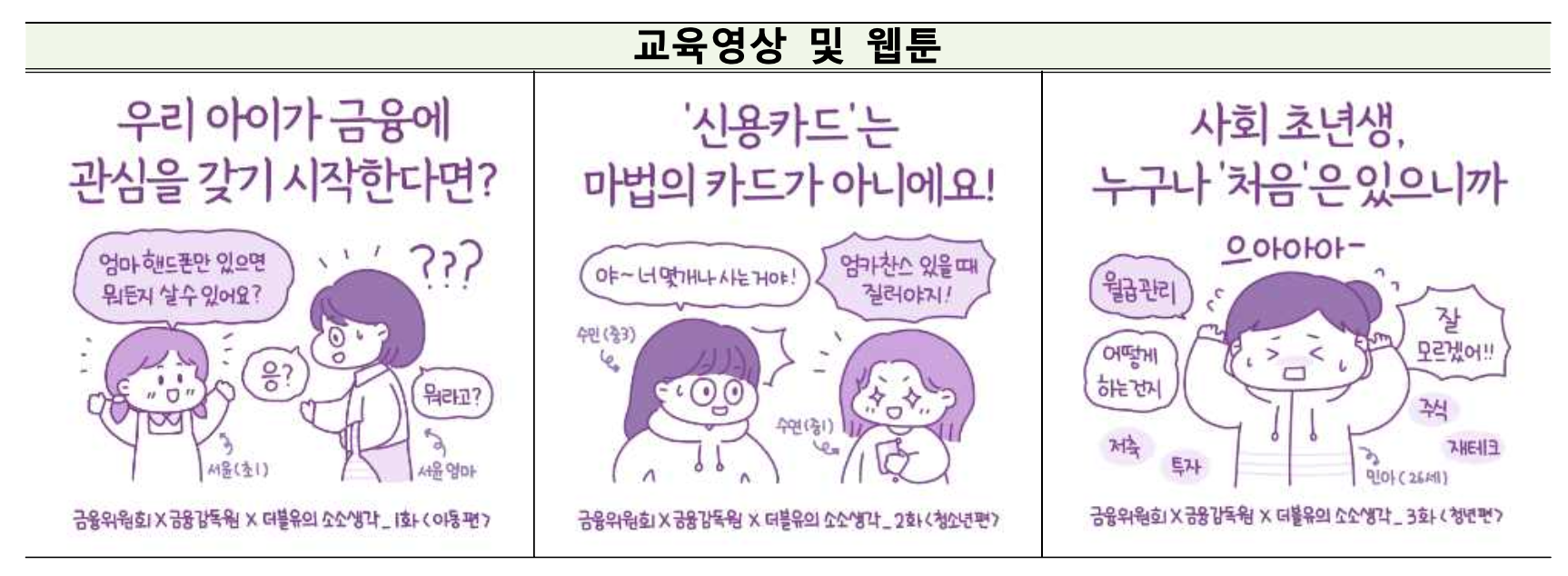 금융소비자보호법