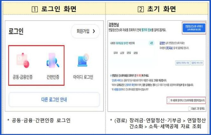 연말정산 홈택스 간소화 서비스 기간