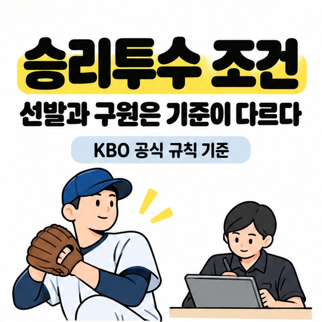 승리투수 조건 제목 아래 선발과 구원은 기준이 다르다는 문구와 KBO 공식 규칙 기준 안내, 글러브를 든 투수와 기록원의 모습