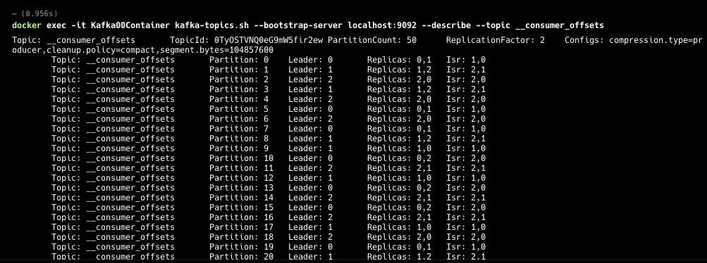 kafka 토픽 메타데이터 확인 명령어