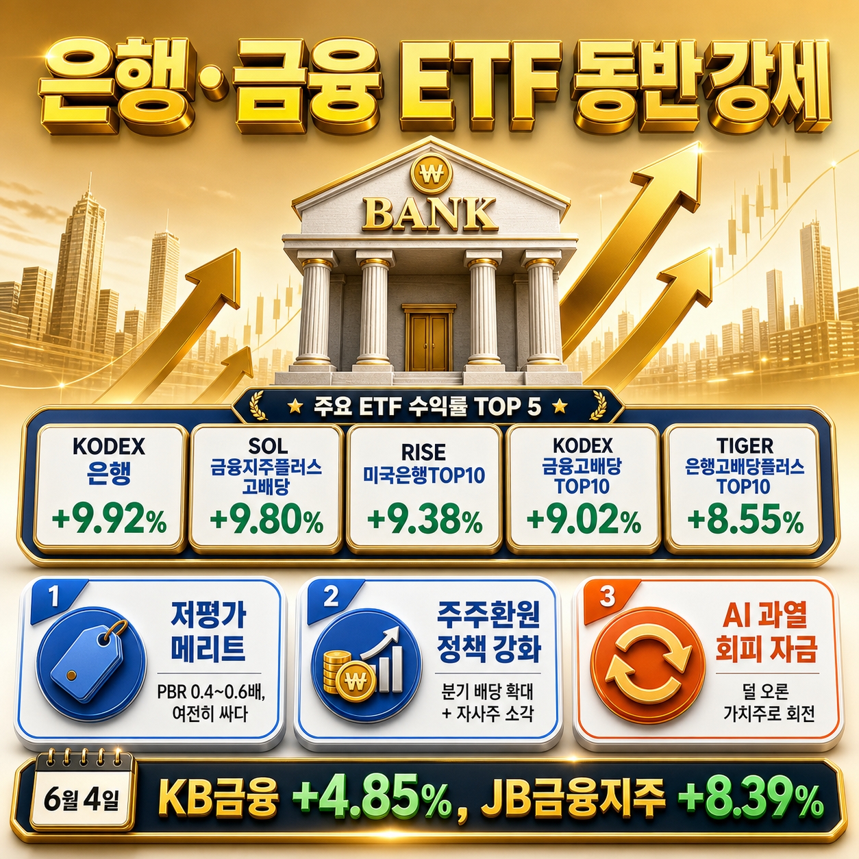 AI반도체 밸류체인