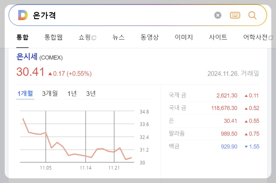 오늘 은시세 1돈 가격 살때 팔때 다음