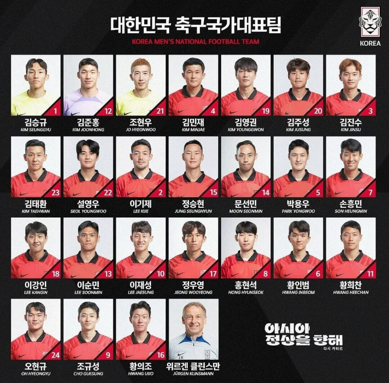 대한민국-축구-국가대표팀