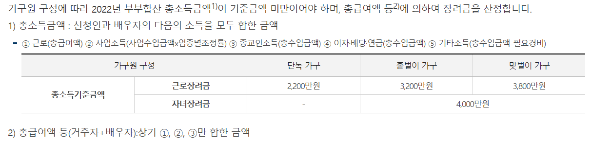 자료 : 국세청 정책/제도 근로장려금