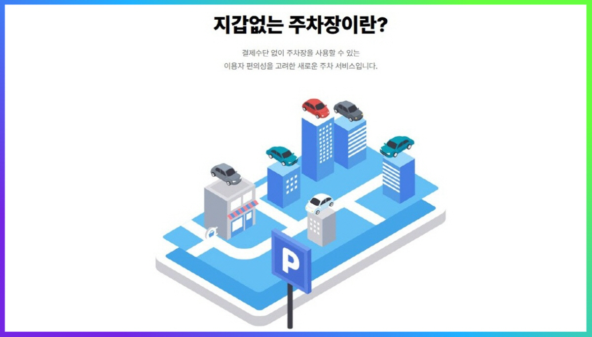 지갑 없는 주차장이란 무엇인가 설명하는 인포그래픽