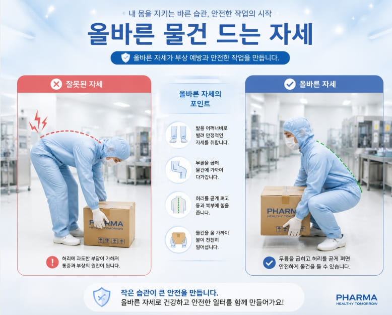 올바른 자세와 잘못된 자세 사진