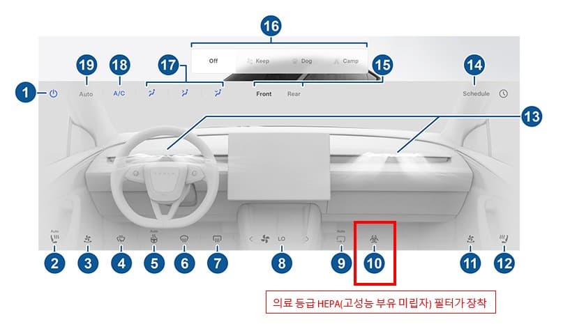 2026 테슬라 주니퍼 : 경쟁자 대비 '압도적 격차' 8가지