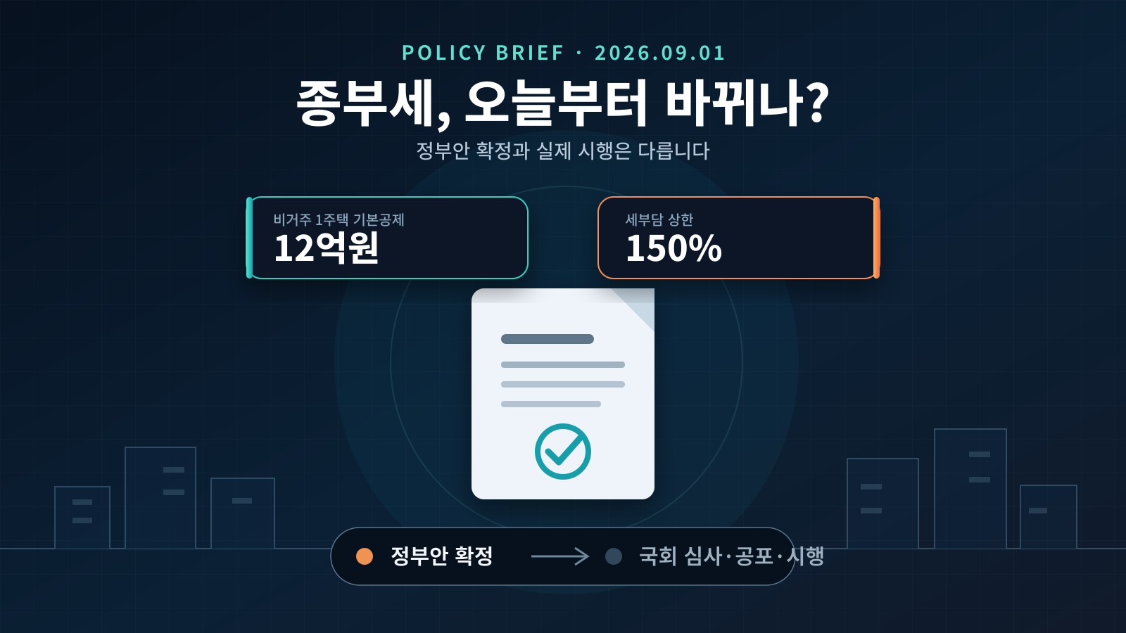 2026 세제개편안 종부세 비거주 1주택 12억과 세부담 상한 150%
