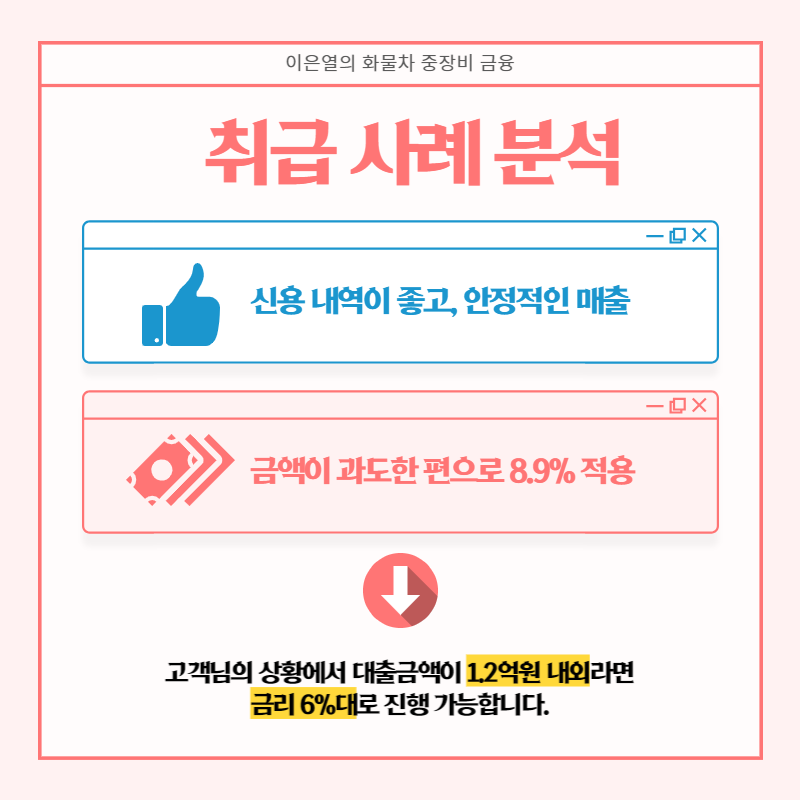 윙바디할부