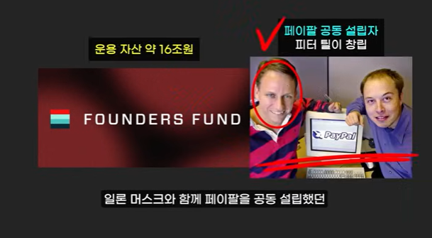 블랙록의 온도(ONDO)와 헤데라(HBAR): 300배 폭등 가능성과 그 이유 7가지