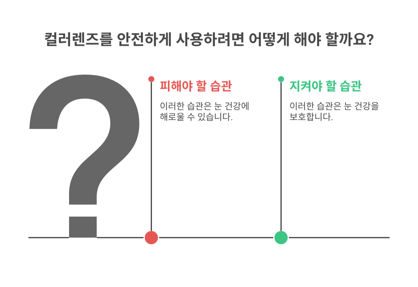 컬러렌즈 사용 시 주의사항
