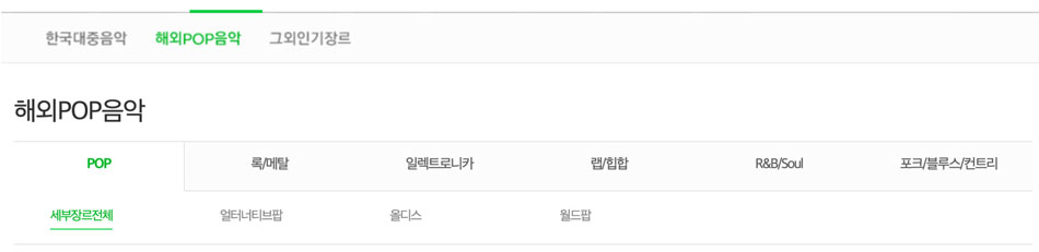음악장르