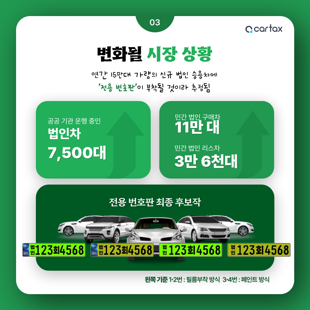 법인차시장상황