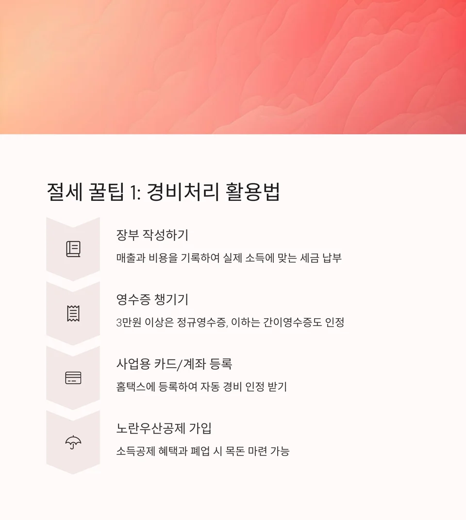 종합소득세 절세 꿀팁