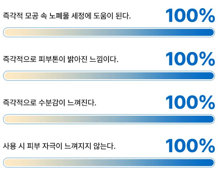 주미소 포어 퓨리파잉 살리실산 포밍 클렌저