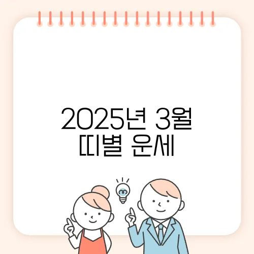 2025년 3월 띠별 운세, 당신의 운명은?