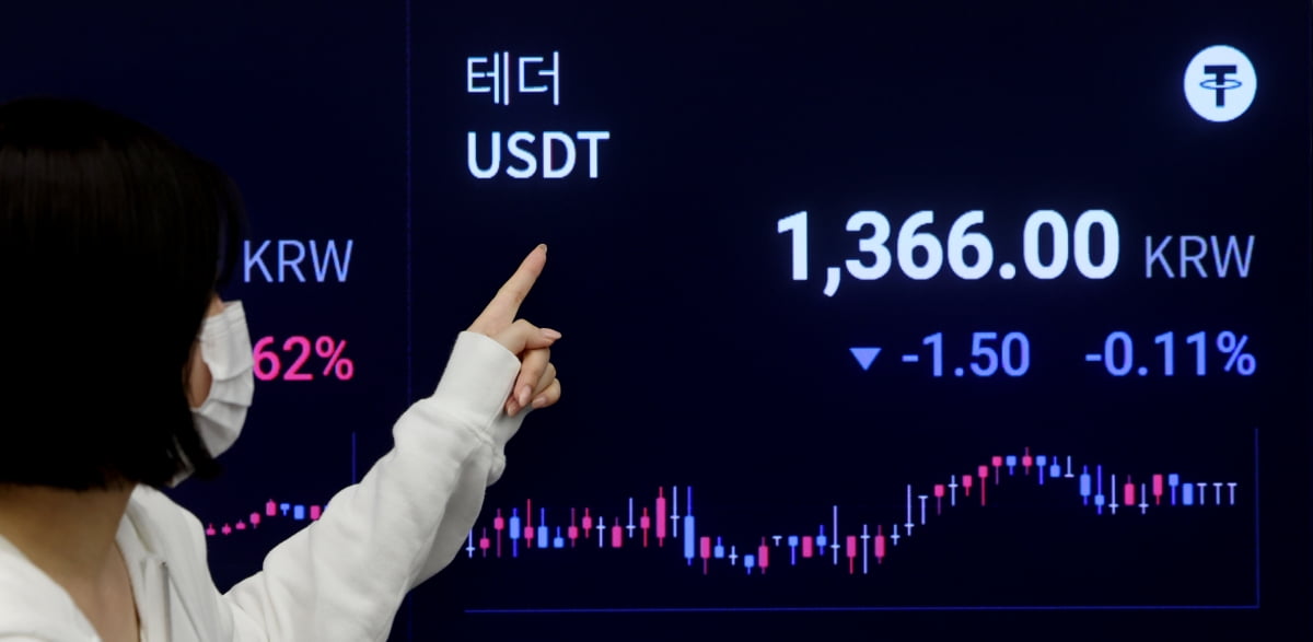 업비트 고객센터 현황판에 테더(USDT) 시세