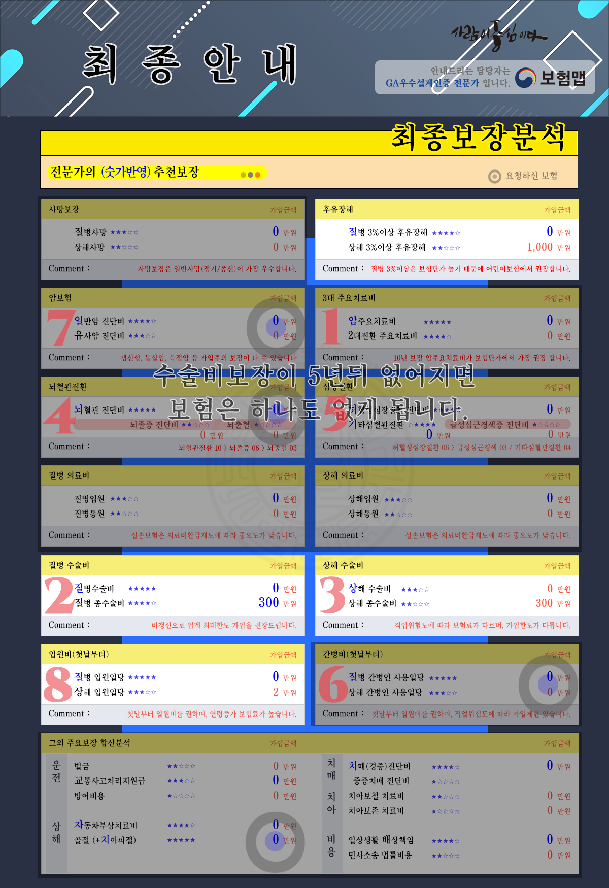 전현자님C30_현재보험