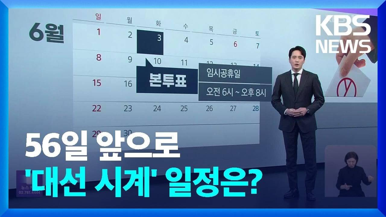 2025 21대 대통령 선거 후보 등록 공약