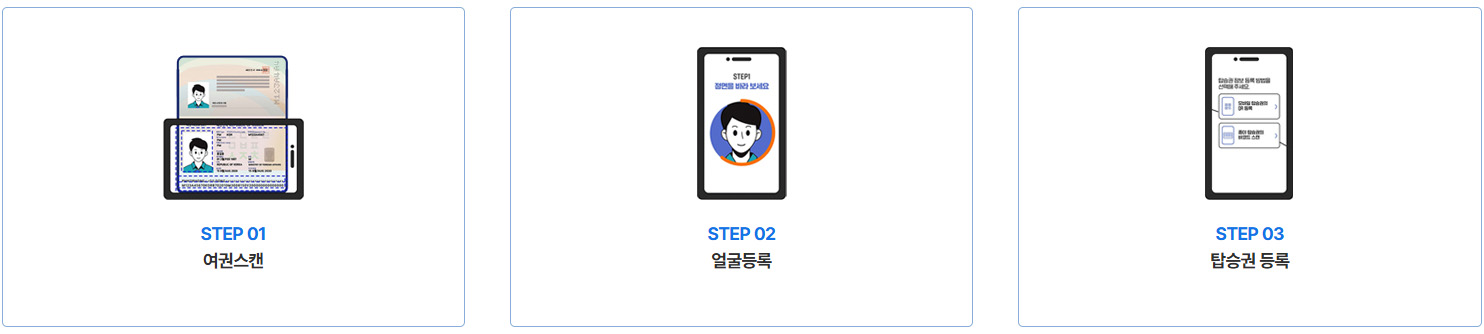 인천공항 스마트패스 앱 이용방법