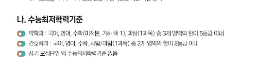 2024 경성대 교과 일반계고교과전형 최저