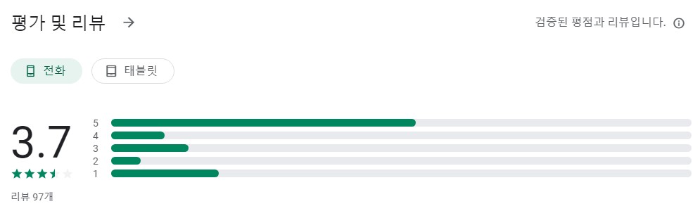 비타트라앱 평가