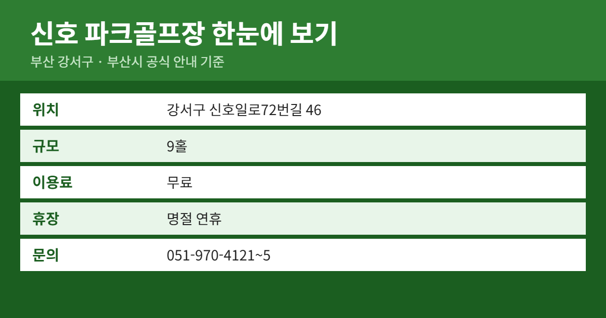신호 파크골프장 위치&middot;이용료&middot;예약 방법 요약