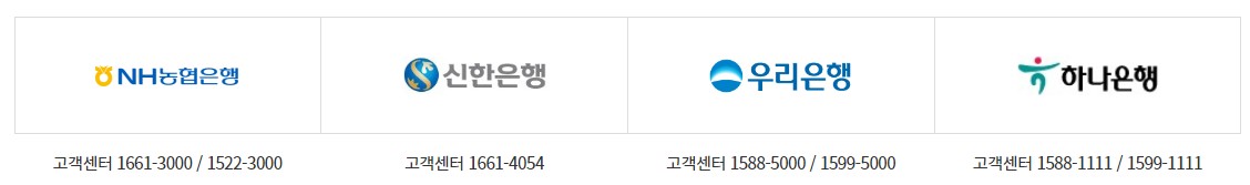 저금리 대환 프로그램 - 신청방법, 지원대상, 대출한도, 대출금리