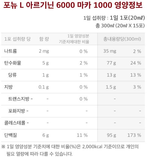 포뉴 마카 아르기닌