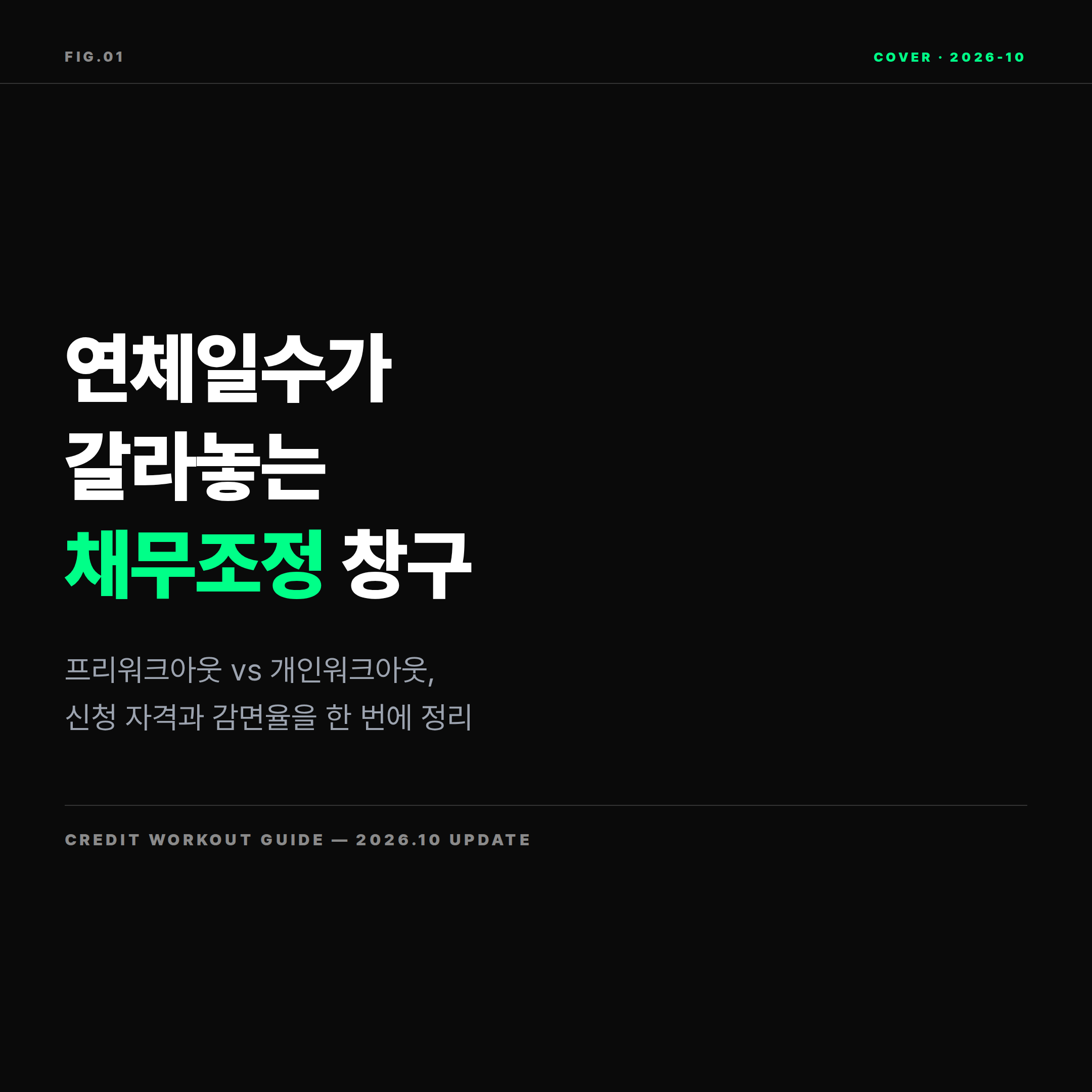 2026 신용회복위원회 프리워크아웃 개인워크아웃 비교 — 연체일수별 채무조정 가이드 표지