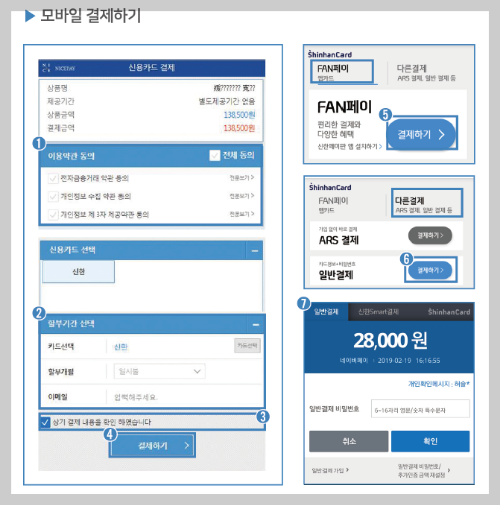 모바일로 결제하는 방법