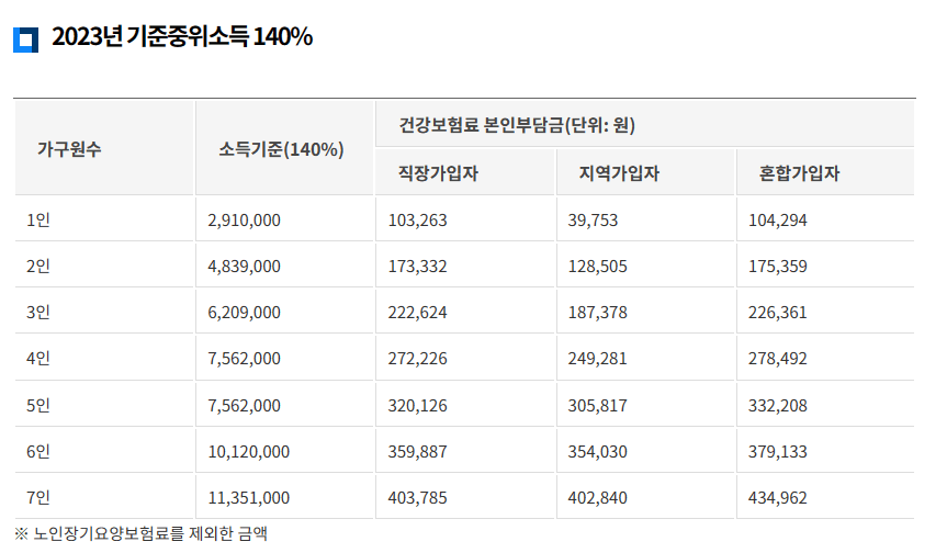 전북청년두배적금