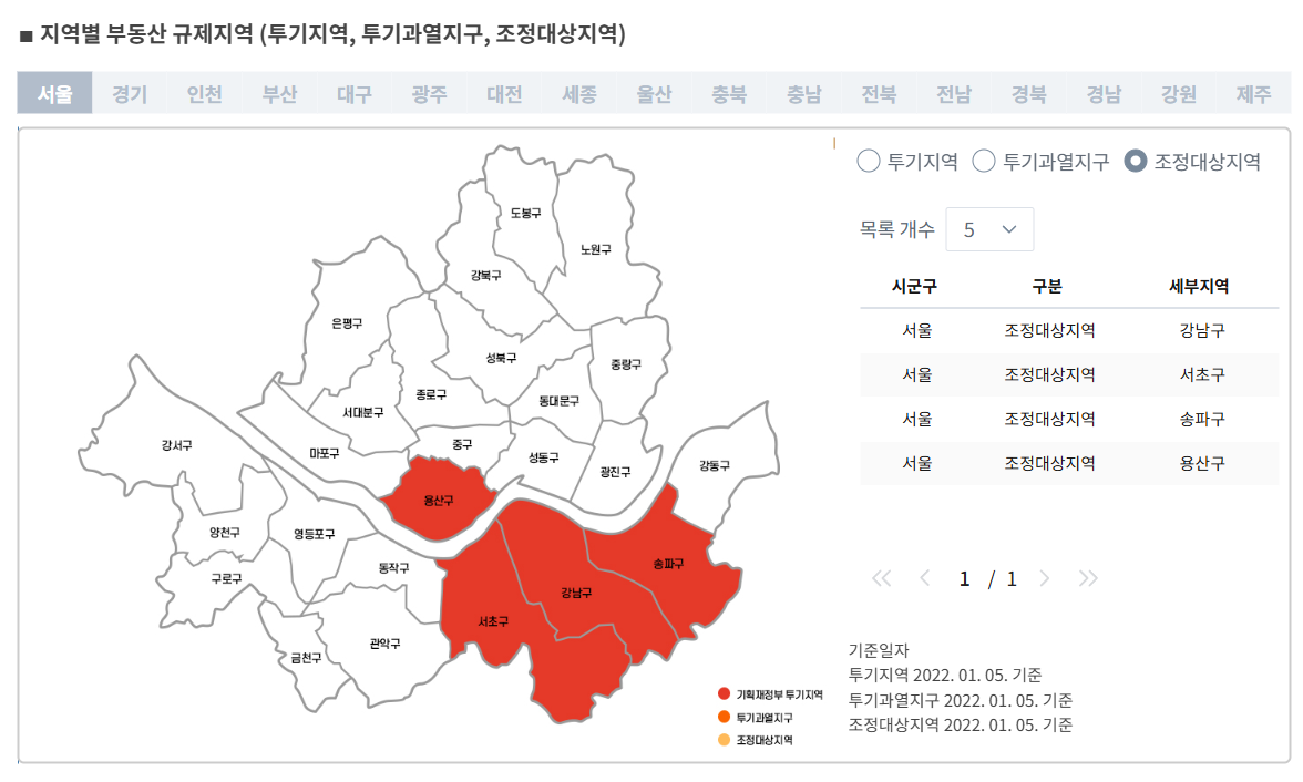 투기지역 지정지역 예시