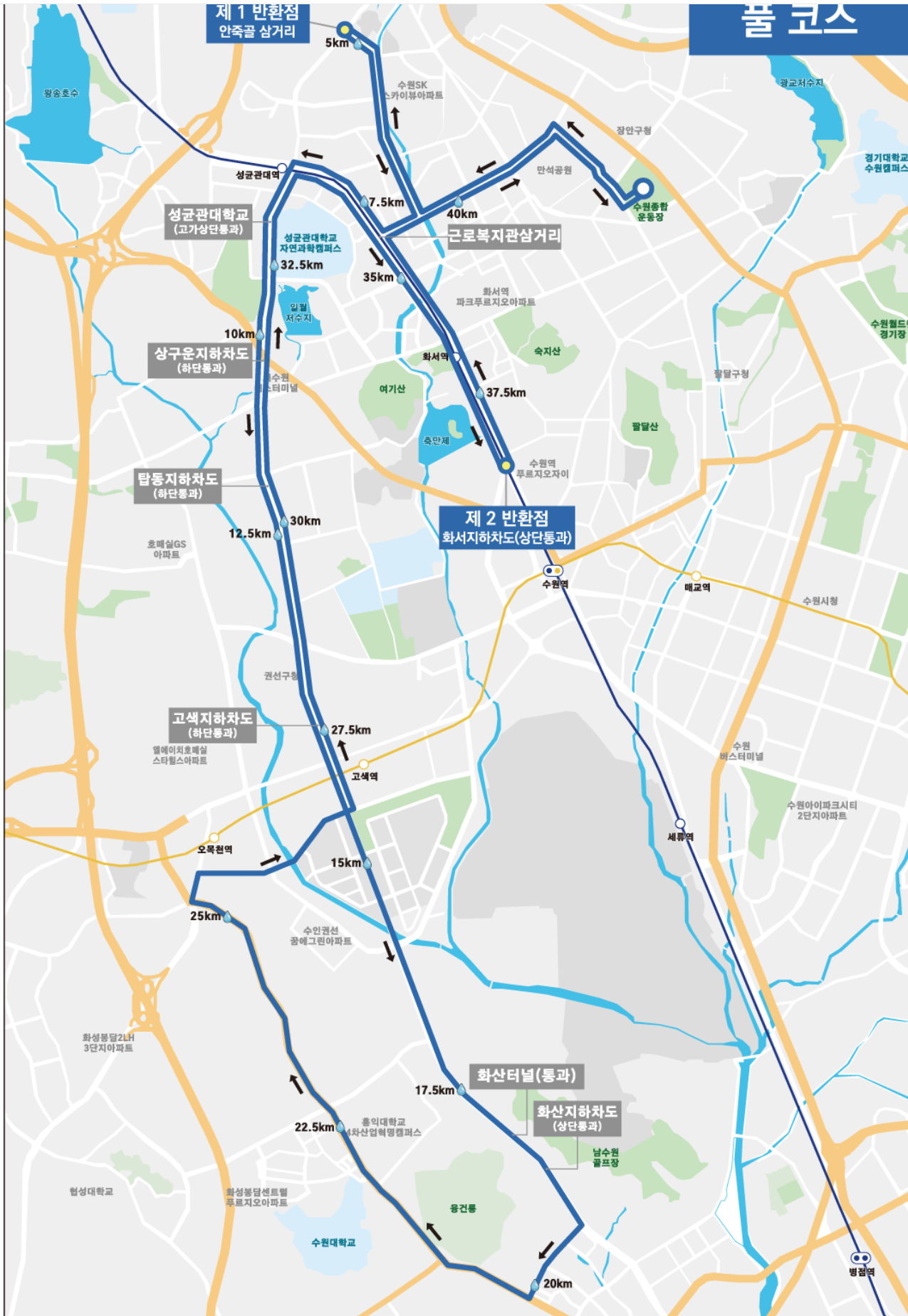 경기마라톤2026 코스
