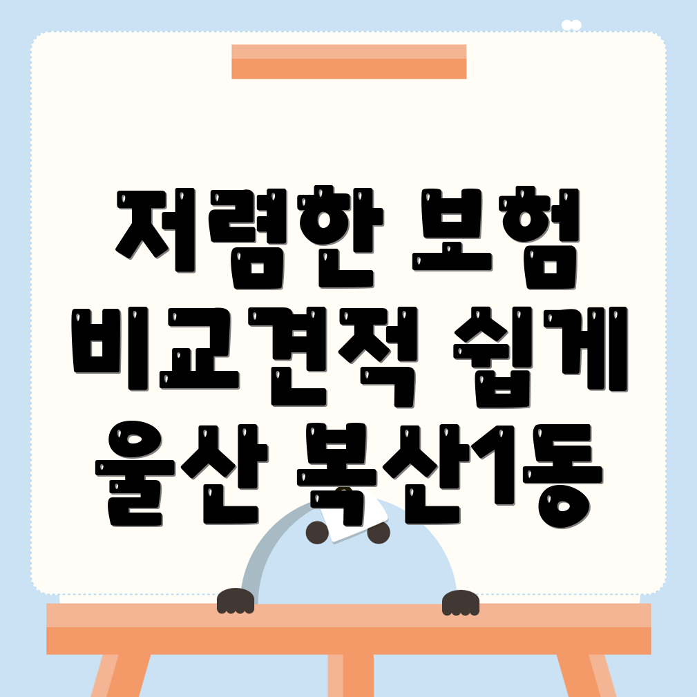 자동차보험