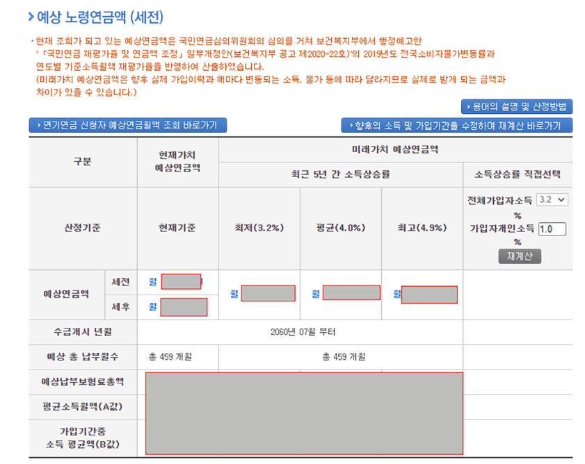 국민연금 수령액 알아보기