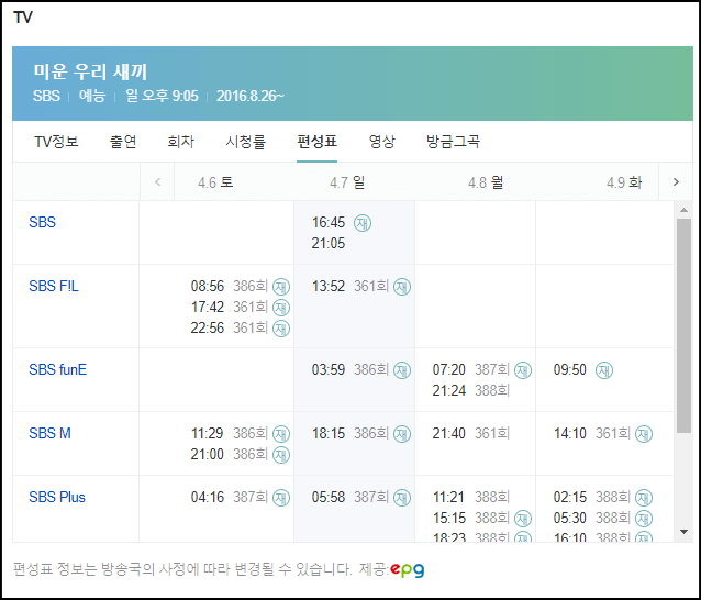 미운우리새끼 재방송시간