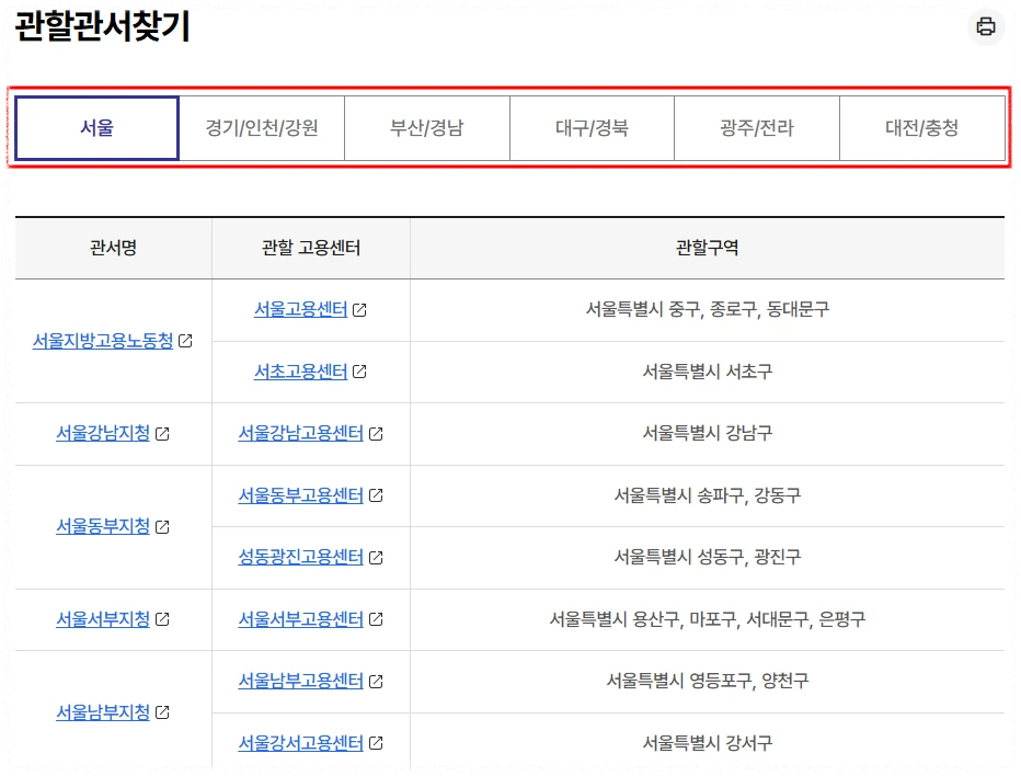 관할 고용센터 찾기 안내