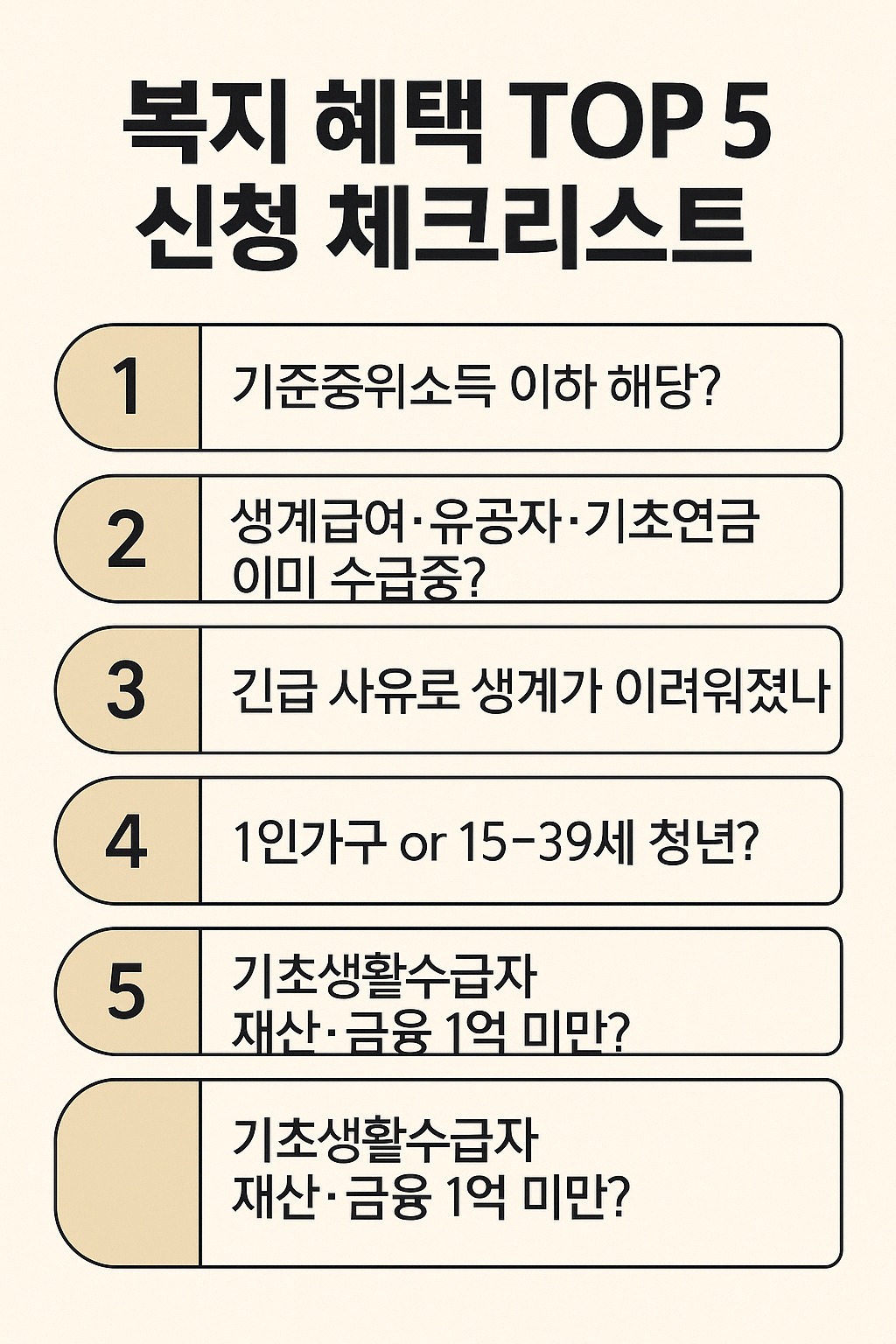 2025 복지급여 총정리 ❘ 몰라서 못 받는 보건복지부 혜택 TOP 5.