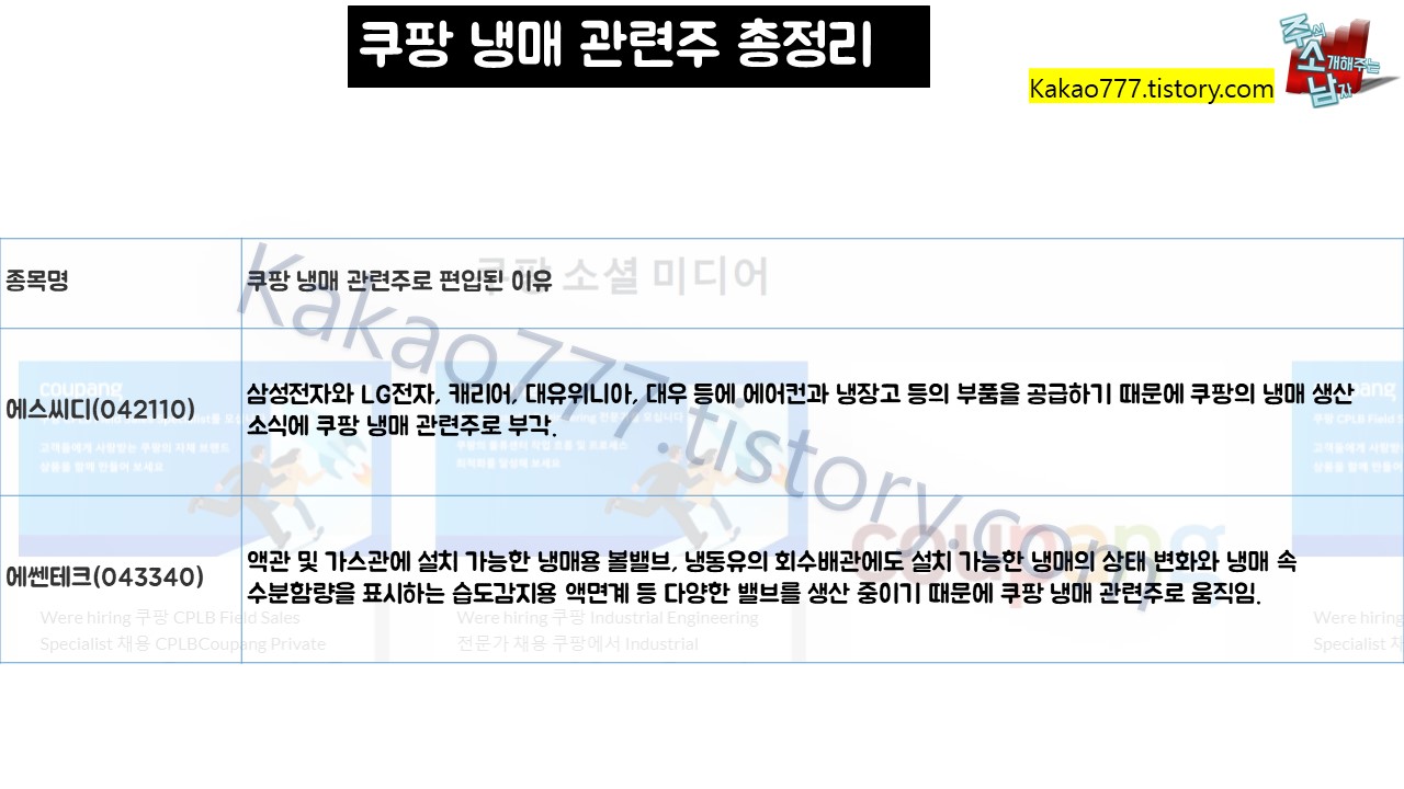 쿠팡 냉매 관련주
