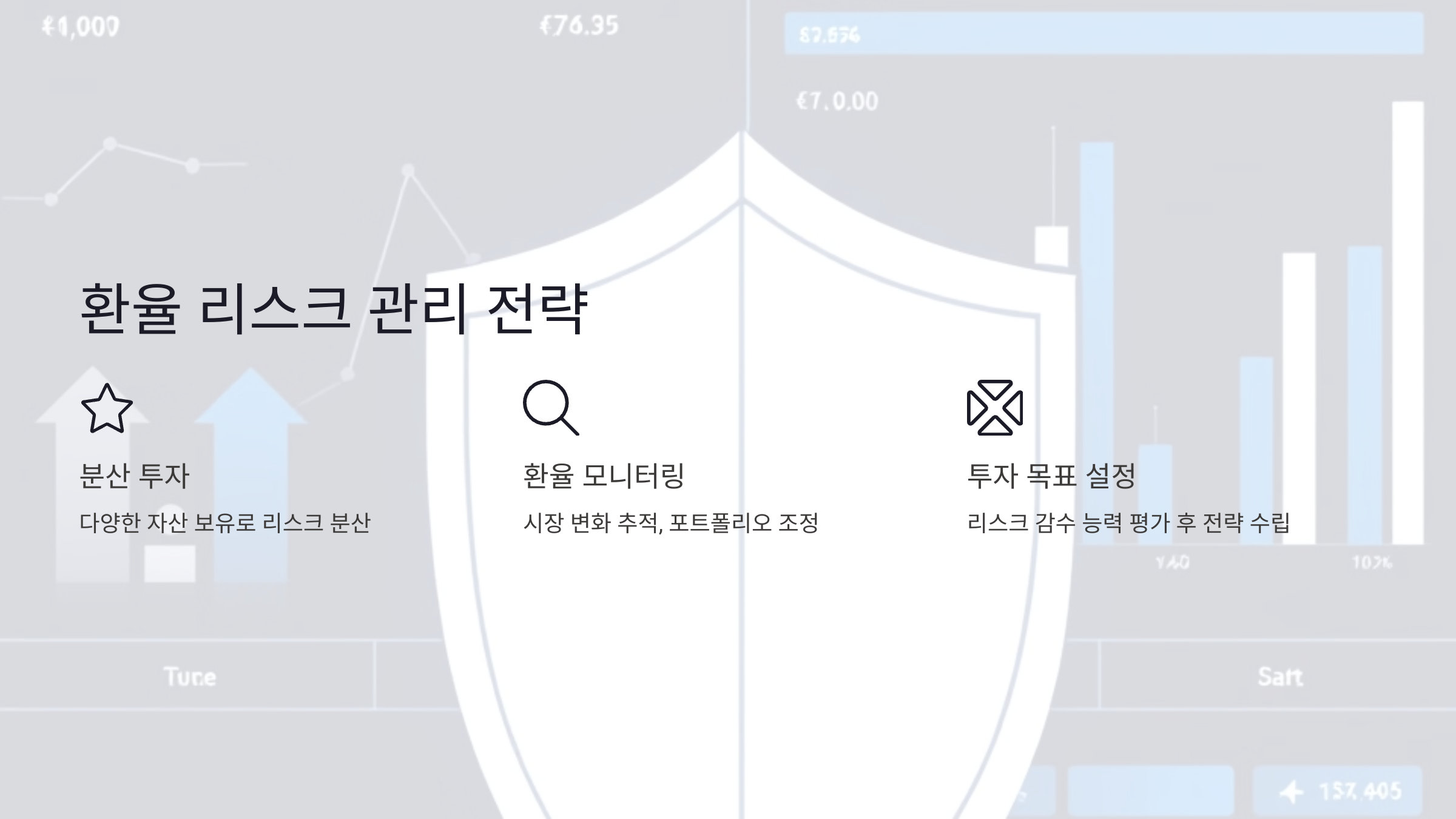 환율 리스크를 관리하는 방법